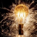 Revolutionary Startups Transforming the Future of Work in 2023